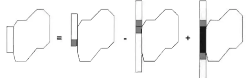 Figure 16  Constru ction  d 'un  ensemble  de  polyominos  convexes 
