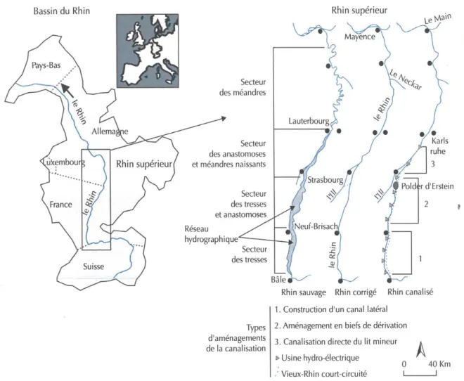 Figure 9 : Le bassin du Rhin et les aménagements du Rhin supérieur (Schmitt et al., 2009)
