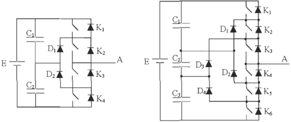 Fig.  3.3 :  Onduleurs à trois et à quatre niveaux (phase A) 