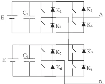 Fig. 3.5:  Onduleur en  cascade à 5 niveaux (phase A) 
