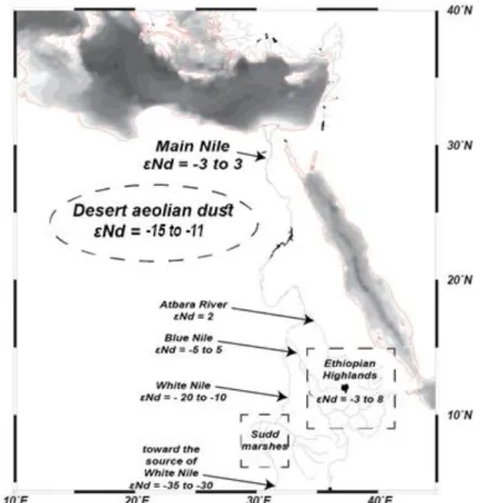 Figure 13 Composition isotopique en Nd de la poussière éolienne du Sahara oriental, du Nil et de ses tributaires  (Revel et al., 2010 ; Padoan et al., 2011 ; Scheuvens et al., 2013 ; Blanchet et al., 2013 ; Garzanti et al., 2015) 