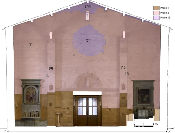 Figure 9: Stratigraphy of the facade (MR1, internal west-facing of the church) showing phase 1, phase 2 and phase 13