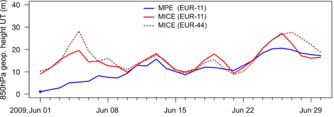 Figure 3: Inter-member variance in time (Equation 3) for 850hPa geopo- geopo-tential height (m) in EUR-11 domain of experiment A (June 2009)