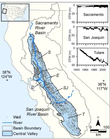 Figure 1. Central Valley aquifer subdivided into Sacra- Sacra-mento, Delta, Eastside, San Joaquin, and Tulare basins and enclosed in the Sacramento River Basin in the north and San Joaquin River Basin in the south