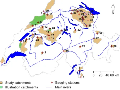 Figure 1. Map of the 39 catchments used for developing and testing the method for constructing ﬂood type speciﬁc SDHs
