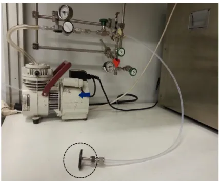 Figure 4.6. Two cooling systems, FT902 Immersion Cooler (left) and Huber TC100E (right) 