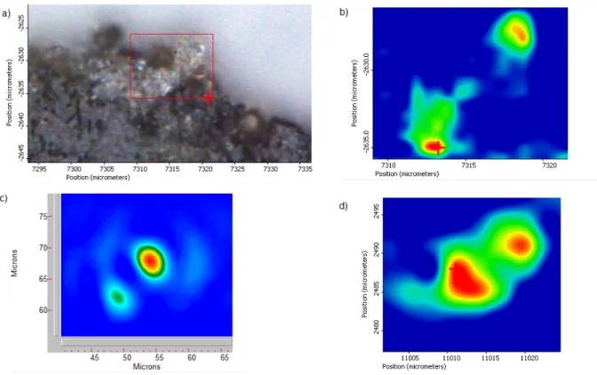Figure 2.12: Comparison of two grains of carbonates observed with different setups: optical image (a) and maps of the same area obtained with (b) the Raman spectrometer, (c) the
