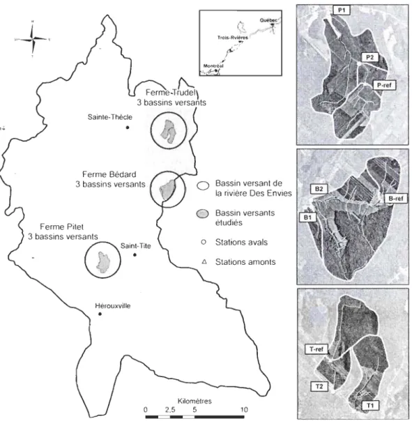 Figure  2.2  Localisation  des  neuf so us  bassins  à  l'étude  dans  le  bassin  versant d e  la  rivi è re des Envies 