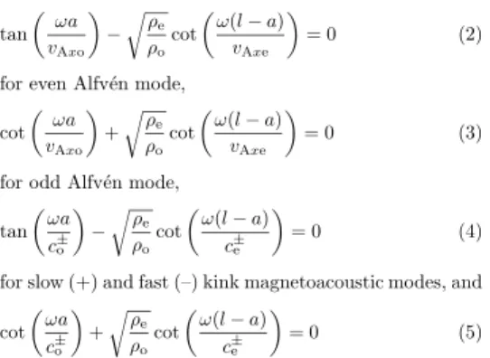 Table 2. Primary and secondary approximated frequencies for even and odd Alfv´en modes