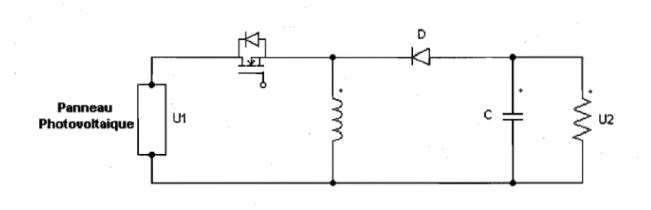 Figure 4.3:  Schéma de principe d'un convertisseur dévolteur-survolteur  U2 
