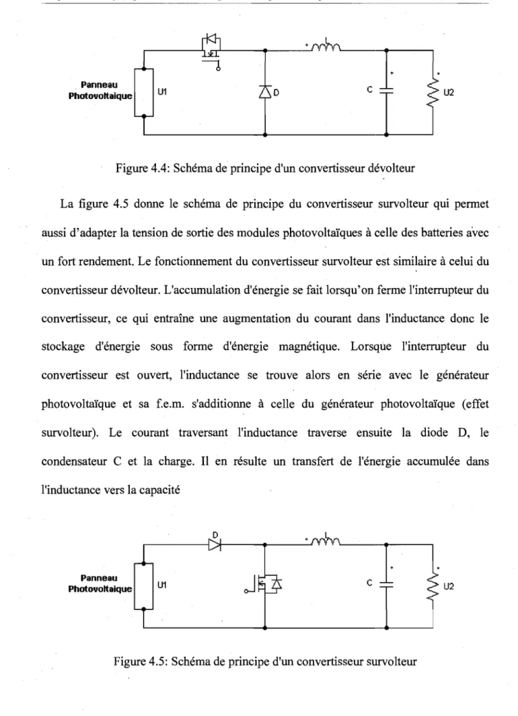 Figure 4.4:  Schéma de principe d'un convertisseur dévolteur 
