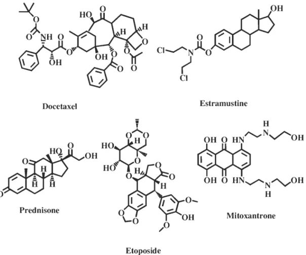 Figure 1.9: Molécules utilisées pour le traitement du cancer de la  prostate 