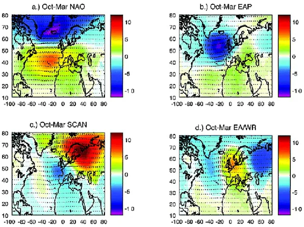 Fig. 1.2 Figure extraite de Josey et al. (2011) I.4. Champs composites des anomalies de pression de surface hivernale (octobre-mars) NCEP de 1958 à 2006 (en couleurs) et vent à 10 m (vecteurs) pour les modes de variabilité suivants : (a) NAO, (b) EA, (c) S