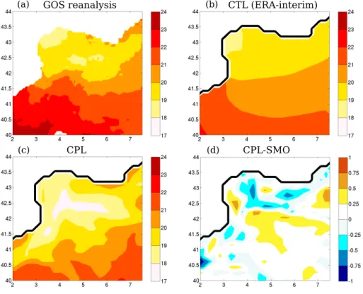 Fig. 3.4 Sea surface temperature on 19 September 1996 ( ◦ C) a. SST in GOS fine scale reanalyses ; b