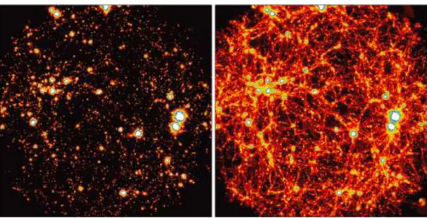 Figure 3.6 – Intensit´es des champs magn´etiques simul´es par Donnert et al. (2009) ` a z = 0