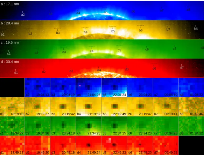 Fig. 3.9 – Images de Mercure obtenues par EIT durant son passage devant la couronne solaire les 15 et 16 novembre 1999.