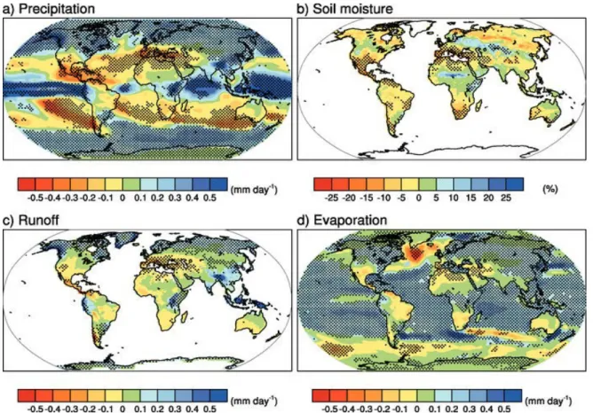 Figure 2.3: Multi-model changes in precipitation, soil moisture, runoff and evaporation   (IPCC)