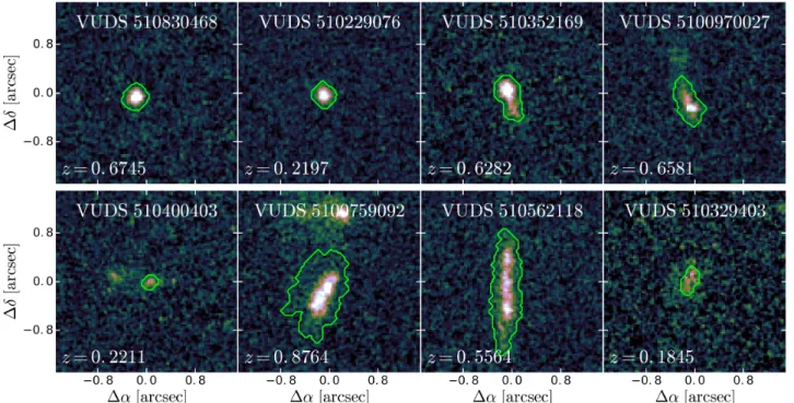 Fig. 6. HST i-band images of eight galaxies in the COSMOS field with di ff erent morphological properties