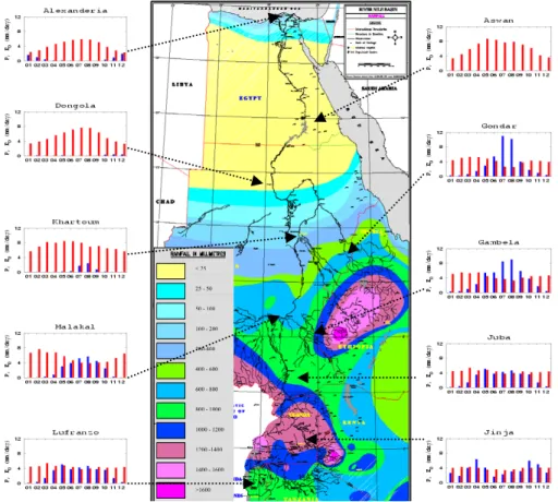 Fig. 2: Mean annual rainfall in mm/yr (Source: Nile Basin Atlas, TECCONILE). Mean  monthly precipitation P (▬ Blue color), and potential evaporation E 0   (▬ Red color) in  mm/day at key stations (source: Smith, 1993)