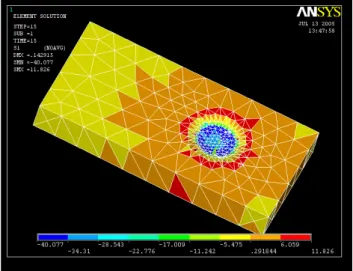 Fig. 1a. Schematic of the set-up used to measure the IR emission from the flat front face of a 60×30×7.5 cm 3 block of anorthosite, loaded over 40 cm away from the emitting rock surface.