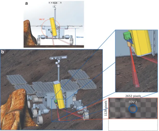 FIG. 10. Drill high position during drilling area observation (a) and corresponding CLUPI FOV 2 (the blue circle, corresponding to the prospective drill hole, is 2 cm in diameter and tiles are squares of 12.5 · 12.5 mm projected on the surface) (b).