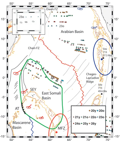 Figure 5. Magnetic anomaly picks used in this study from the Carlsberg Ridge. Inset shows an example (with uncertainty ellipses) of rotating anomalies on north (Indian Plate) side of the Carlsberg Ridge back to the Capricorn Plate by the anomaly 6no Ind–Ca