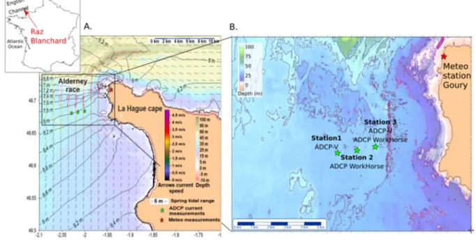 Fig.  1: A. Location map with simulated tidal amplitude (spring tide), direction of maximum currents, as well as current-measurement locations; B