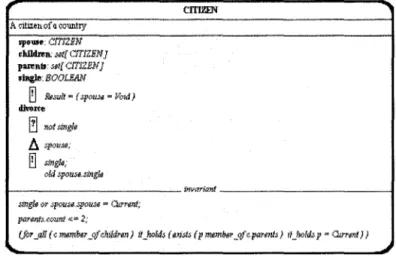 FIG.  1.3 - Exemple d'une classe décrite avec le langage BON 