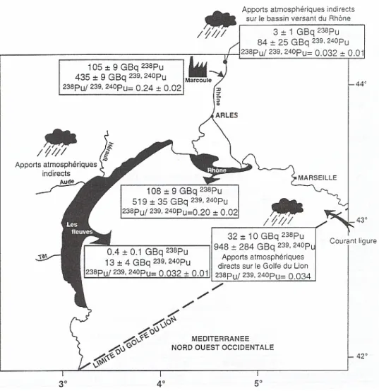 Figure  3-14 : Flux de plutonium pour le golfe du Lion intégrés entre 1954 et 1990  (Noël, 1996).