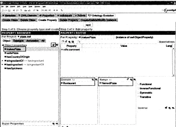 Figure 5.8 Create a property makesPizza 