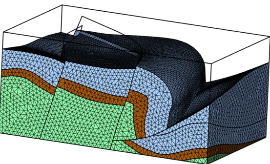 Figure 5 – Maillage t´ etra´ edrique d’un mod` ele g´ eologique. Un mod`ele g´eologique peut ˆetre repr´esent´e par un ensemble de t´etra`edres
