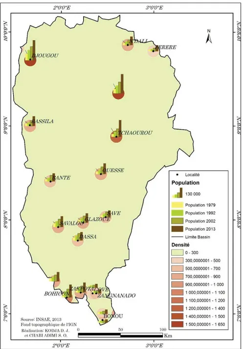 Figure 1. 11: Évolution de la population du bassin-versant de l’Ouémé à Bonou de 1979, 1992, 2002 à  2013 / Source : (INSAE, 2002, 2016)