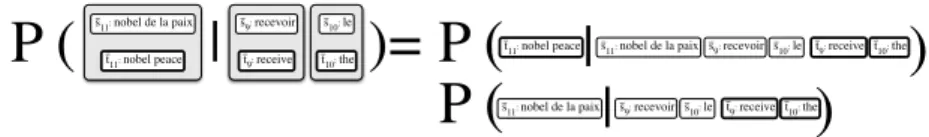 Figure 2. Exemple de décomposition en segment source et cible d’une paire de phrases parallèles sous l’hypothèse 3-gramme