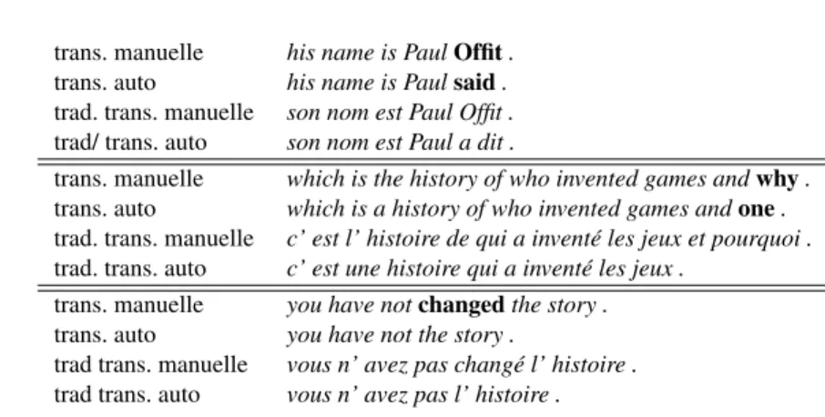 Tableau 4. Des exemples d’erreurs pénalisantes pour la traduction