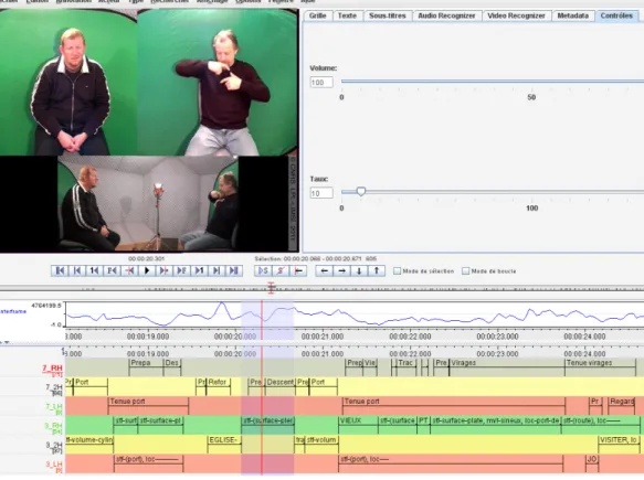 Figure 2 : Extrait de l'alignement des annotation pour la LSF