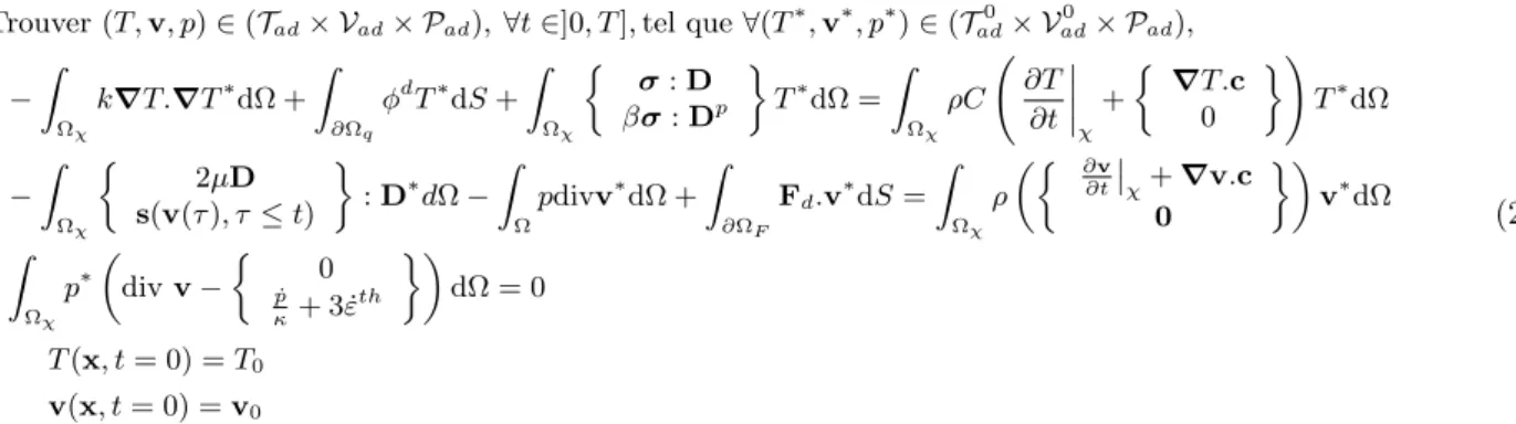 Figure 3: Tétraèdre P1+/P1 de référence.