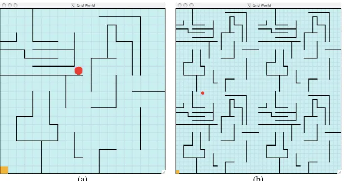 Figure 4.9 – Les deux cartes utilisées : (a) gridworld 20x20 soit 400 cases ; (b) gridworld 40x40 soit 1600 cases