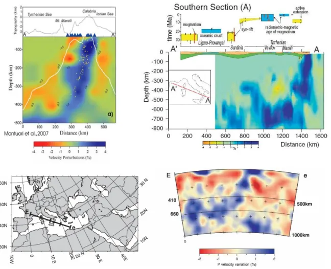 Fig. 1.1.5 – Some tomographies performed using teleseismic data showing the main features of the  subducting Ionian Slab