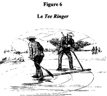 Figure 6  Le  Tee Ringer 