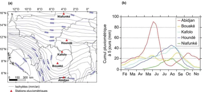 FIGURE 4.2 : Cycle saisonnier moyen des précipitations (cumuls sur 5 jours) sur la période 1951-1990 mesuré  à cinq stations en Afrique de l’Ouest (d’après Lebel et al., 2003) (b) ; localisation des stations pluviométriques et 