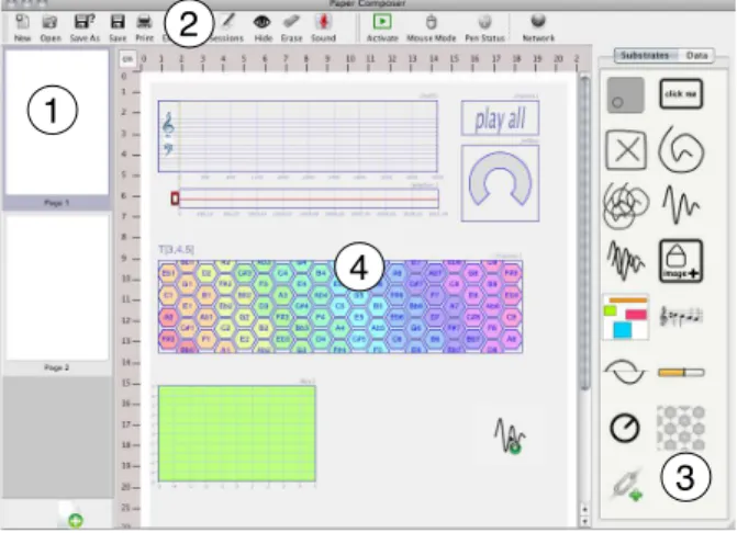 Figure 1: PaperComposer interface   (1)  Current document pages.  