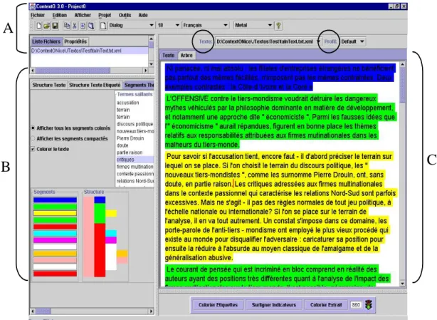 Figure 1.10 – Utilisation de ContextO dans le projet RÉGAL (extrait de [Couto et al. 2004])