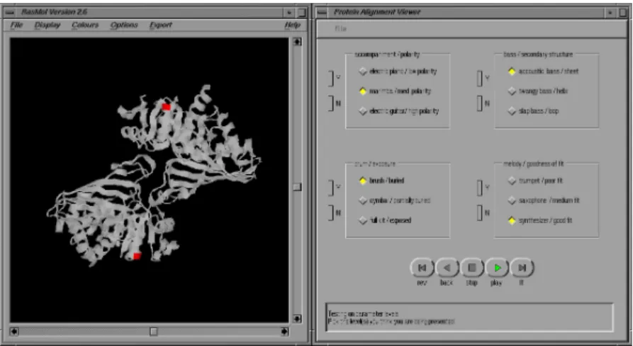 Fig. 2.12 – Visualisation et sonification de protéines dans le logiciel PROMUSE (Univ.