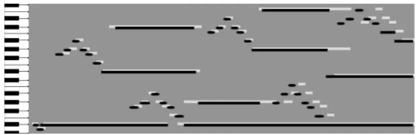 Figure 1. Représentation graphique d’un extrait musical interprété par un musicien (en noir) par dessus la représentation du même extrait joué par un séquenceur MIDI (en gris clair)
