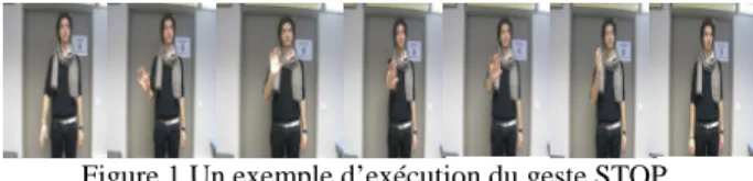 Figure 1 Un exemple d’exécution du geste STOP. 