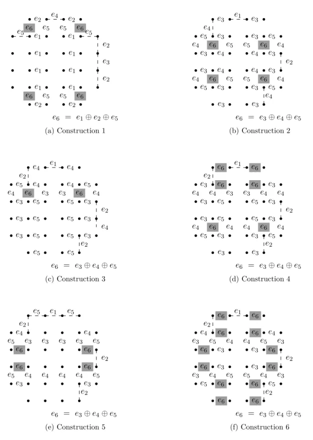 Figure 2.5 – Six schémas de transitions pour générer des 32-QAM quasi-Gray. Les traits en pointillés signifient que toute la ligne, ou toute la colonne, est construite avec la même transition