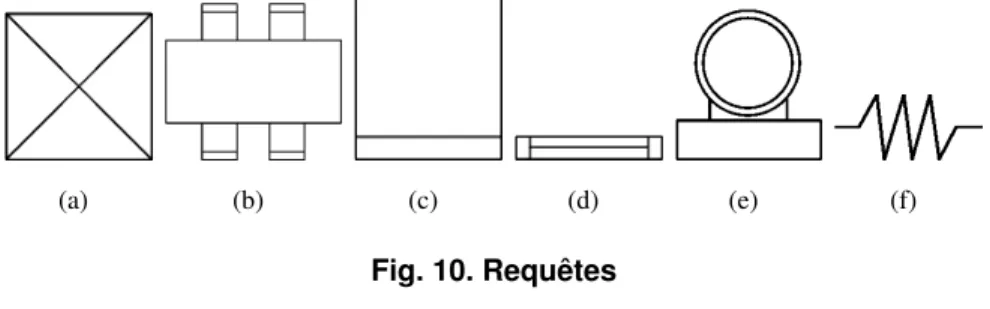Tab. I et Fig. 11). Pour les autres, la précision n’est pas toujours élevée mais le rappel est très bon
