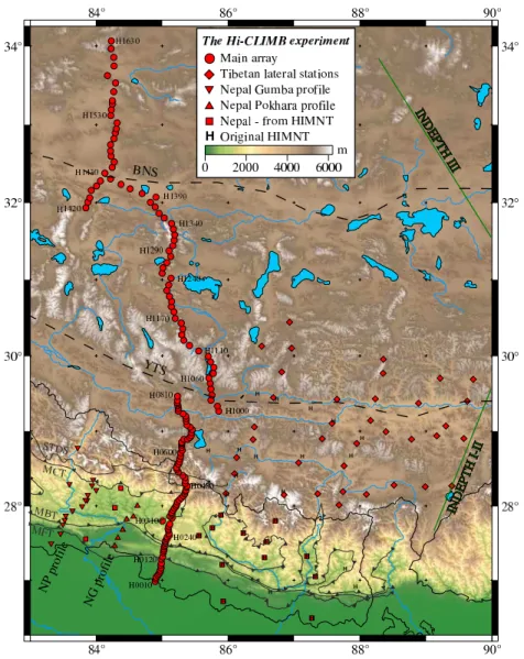 Fig. 2.2: Carte illustrant le d´ eploiement des stations sismologiques de l’exp´ erience Hi-CLIMB (symbole rouge), ainsi que d’autres exp´ eriences comme le r´ eseau HIMNT [e.g