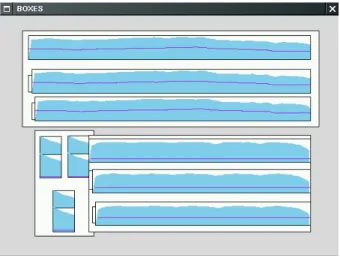 Figure 1. Un exemple de partition Boxes