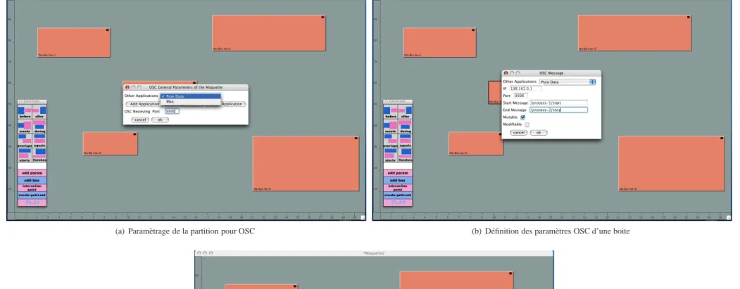 Figure 6. Paramétrage OSC d’une partition